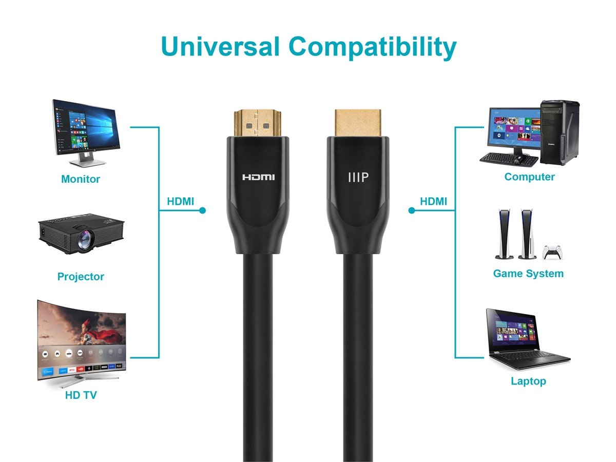 Monoprice 4K Certified Premium High Speed HDMI Cable - 4K60Hz, 18Gbps, HDR, CL3 Rated, 10ft, Black